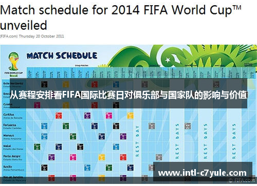 从赛程安排看FIFA国际比赛日对俱乐部与国家队的影响与价值
