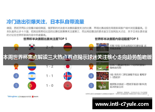 本周世界杯焦点解读三大热点看点揭示球迷关注核心走向趋势前瞻版